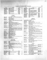 Directory 003, Allamakee County 1886 Version 2